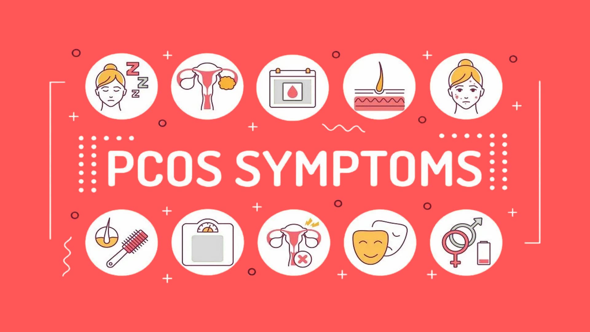 PCOS Symptoms